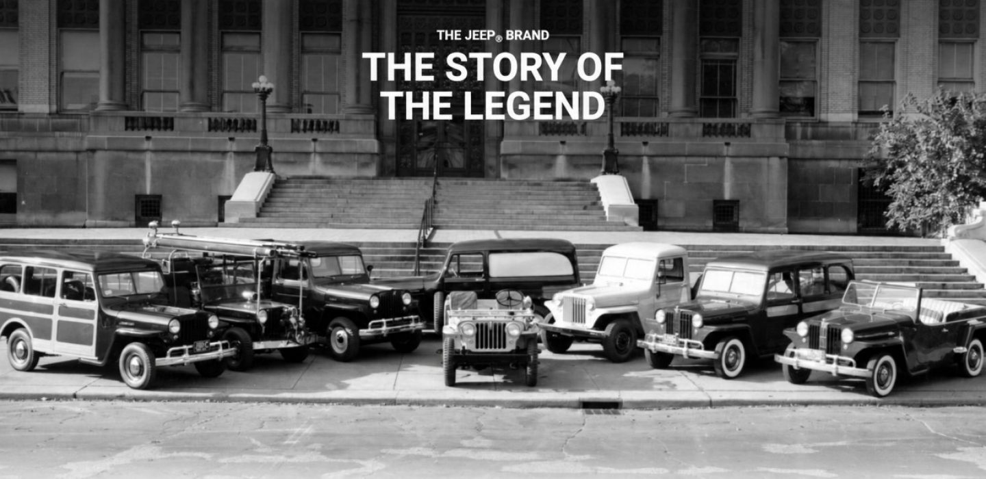 History