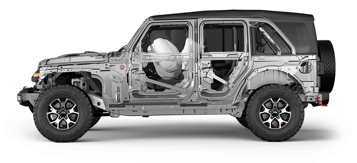 Jeep® Wrangler JL Safety & Security - Jeep India