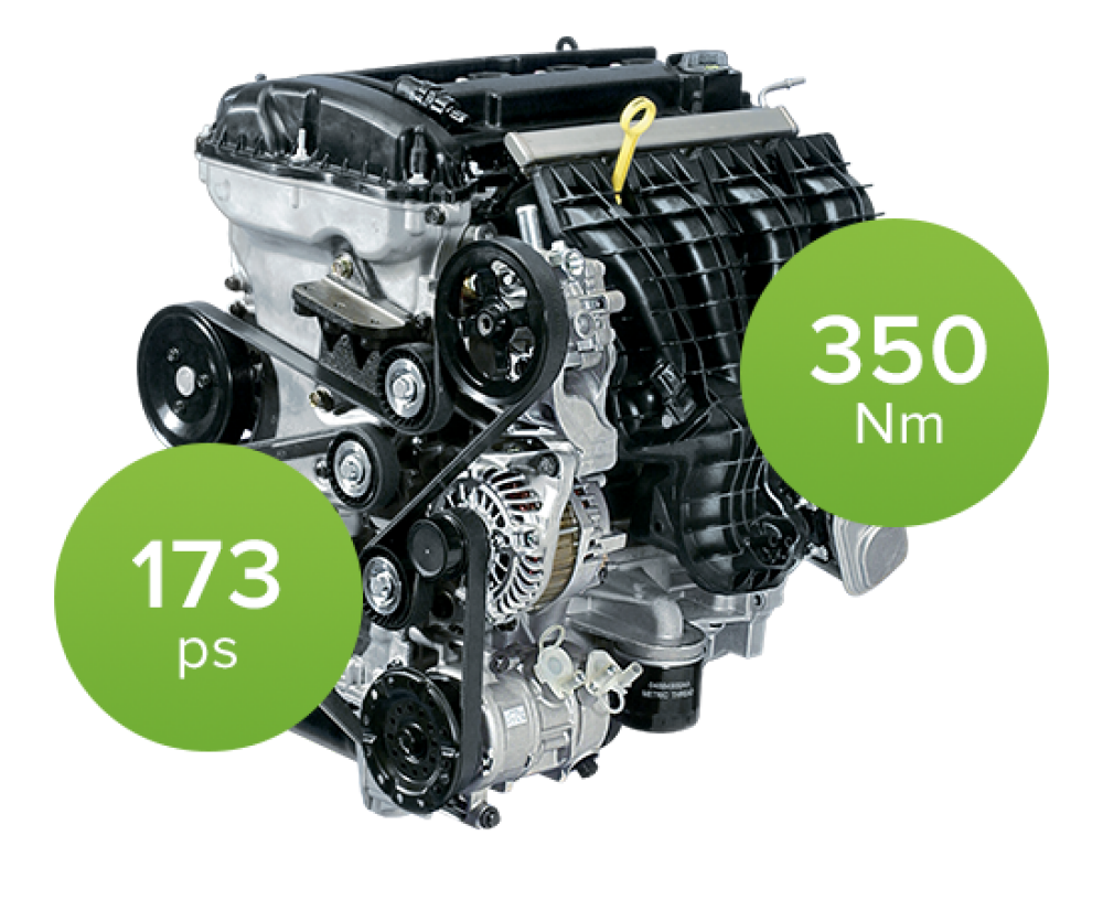 Jeep Compass Capabilities Features Engine Transmission More