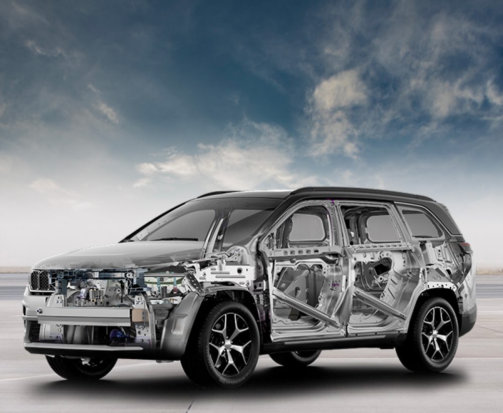 New Jeep Meridian 2022 Safety & Security Jeep India